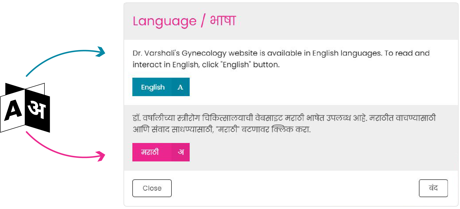 Language translation method - Dr. Varshali's Gynecology Clinic