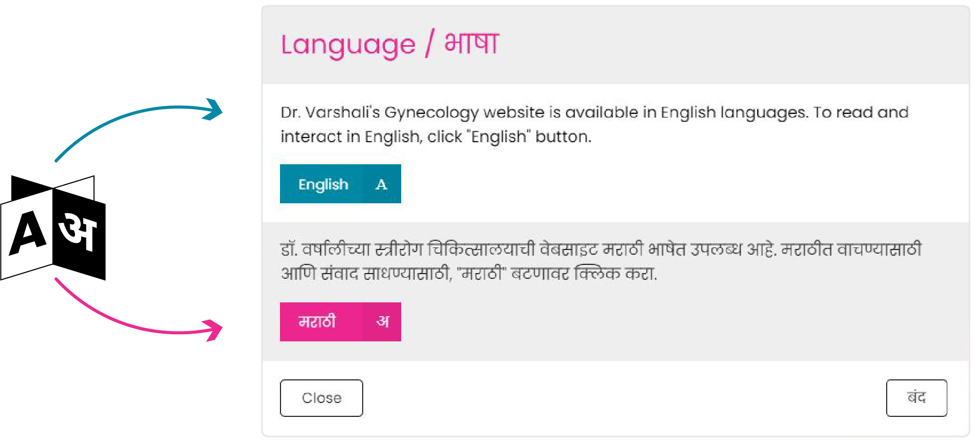 भाषा अनुवाद पद्धत - डॉ. वर्षालीचे स्त्रीरोग चिकित्सालय